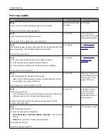 Preview for 321 page of Lexmark MX910 Series User Manual