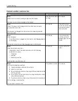 Preview for 323 page of Lexmark MX910 Series User Manual