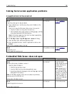 Preview for 333 page of Lexmark MX910 Series User Manual