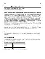 Preview for 337 page of Lexmark MX910 Series User Manual