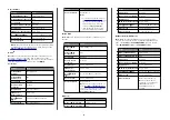 Preview for 2 page of Lexmark MX931 Quick Reference