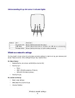 Preview for 10 page of Lexmark N4000e - Print Server - USB User Manual