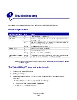 Preview for 19 page of Lexmark N4000e - Print Server - USB User Manual