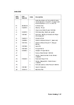 Preview for 159 page of Lexmark Optra 4049 Series Service Manual