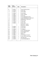 Preview for 246 page of Lexmark Optra C Service Manual