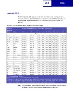 Preview for 16 page of Lexmark Optra C710 Reference Manual