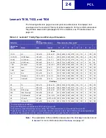 Preview for 18 page of Lexmark Optra C710 Reference Manual