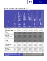 Preview for 30 page of Lexmark Optra C710 Reference Manual