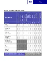 Preview for 37 page of Lexmark Optra C710 Reference Manual