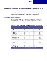 Preview for 43 page of Lexmark Optra C710 Reference Manual