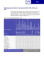 Preview for 56 page of Lexmark Optra C710 Reference Manual