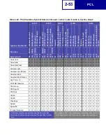 Preview for 65 page of Lexmark Optra C710 Reference Manual