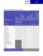 Preview for 66 page of Lexmark Optra C710 Reference Manual