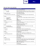 Preview for 78 page of Lexmark Optra C710 Reference Manual