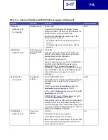 Preview for 125 page of Lexmark Optra C710 Reference Manual