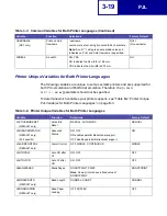 Preview for 127 page of Lexmark Optra C710 Reference Manual