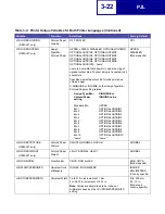 Preview for 130 page of Lexmark Optra C710 Reference Manual