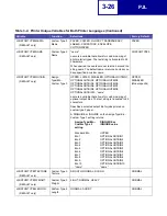 Preview for 134 page of Lexmark Optra C710 Reference Manual