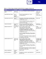 Preview for 144 page of Lexmark Optra C710 Reference Manual