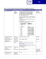 Preview for 150 page of Lexmark Optra C710 Reference Manual