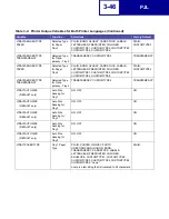 Preview for 154 page of Lexmark Optra C710 Reference Manual