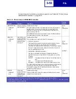 Preview for 161 page of Lexmark Optra C710 Reference Manual