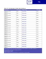 Preview for 185 page of Lexmark Optra C710 Reference Manual