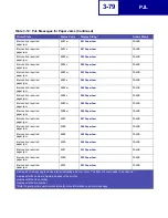 Preview for 187 page of Lexmark Optra C710 Reference Manual