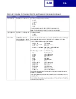 Preview for 196 page of Lexmark Optra C710 Reference Manual