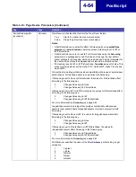 Preview for 270 page of Lexmark Optra C710 Reference Manual