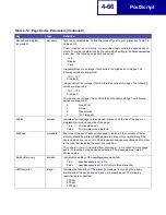 Preview for 272 page of Lexmark Optra C710 Reference Manual