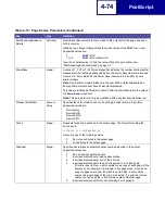 Preview for 280 page of Lexmark Optra C710 Reference Manual