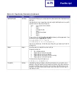 Preview for 281 page of Lexmark Optra C710 Reference Manual