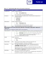 Preview for 297 page of Lexmark Optra C710 Reference Manual