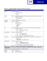 Preview for 300 page of Lexmark Optra C710 Reference Manual