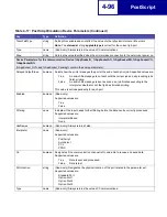 Preview for 302 page of Lexmark Optra C710 Reference Manual