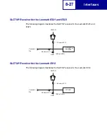 Preview for 365 page of Lexmark Optra C710 Reference Manual