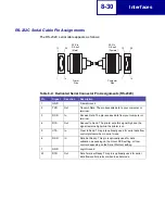 Preview for 368 page of Lexmark Optra C710 Reference Manual