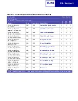 Preview for 413 page of Lexmark Optra C710 Reference Manual