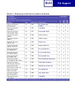 Preview for 415 page of Lexmark Optra C710 Reference Manual