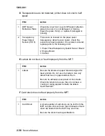 Предварительный просмотр 104 страницы Lexmark Optra C710 Service Manual