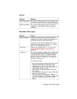 Preview for 52 page of Lexmark Optra Color 1200 Service Manual