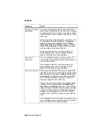 Preview for 61 page of Lexmark Optra Color 1200 Service Manual