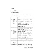 Preview for 66 page of Lexmark Optra Color 1200 Service Manual