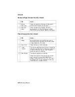 Preview for 75 page of Lexmark Optra Color 1200 Service Manual