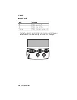 Preview for 87 page of Lexmark Optra Color 1200 Service Manual