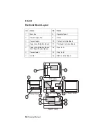 Preview for 186 page of Lexmark Optra Color 1200 Service Manual