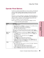 Preview for 68 page of Lexmark Optra Color 45 User Manual