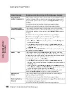 Preview for 167 page of Lexmark Optra Color 45 User Manual