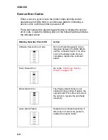 Preview for 24 page of Lexmark Optra ep Service Manual